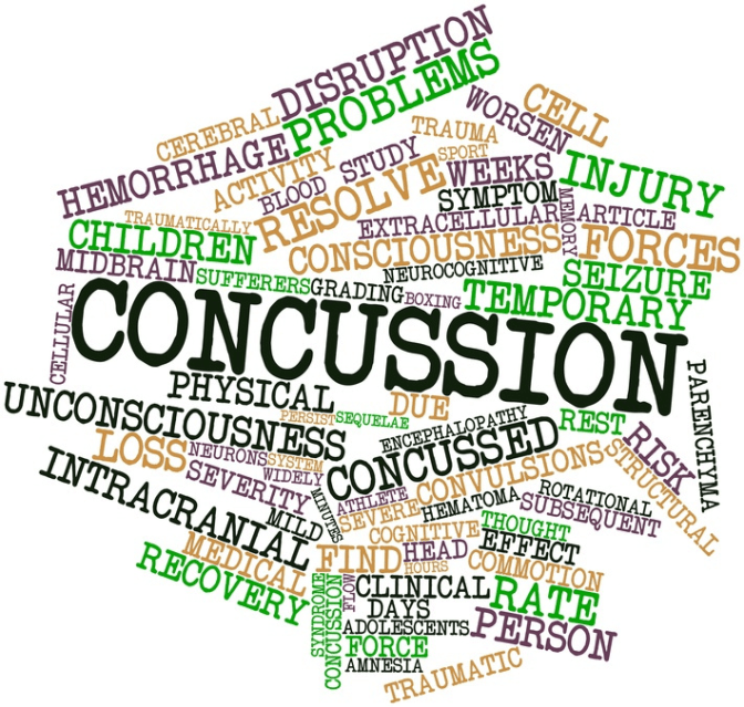 Problems with Concussion